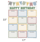 Classroom Cottage Happy Birthday Chart