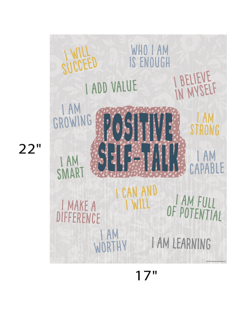 Classroom Cottage Positive Self-Talk Chart