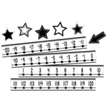 Black and White Number Line (-20 to +120) Mini Bulletin Board