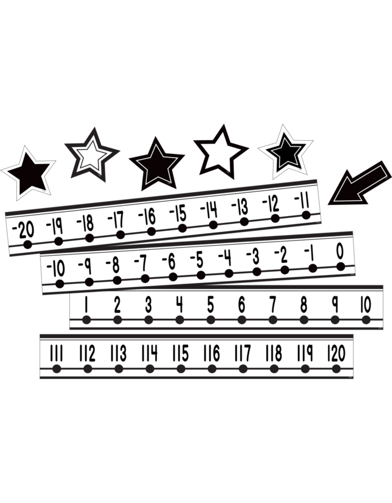 Black and White Number Line (-20 to +120) Mini Bulletin Board