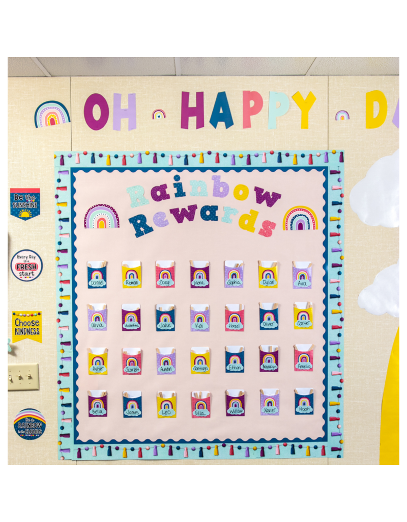 Oh Happy Day 7" Fun Font Letters