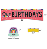 Oh Happy Day Our Birthdays Mini Bulletin Board