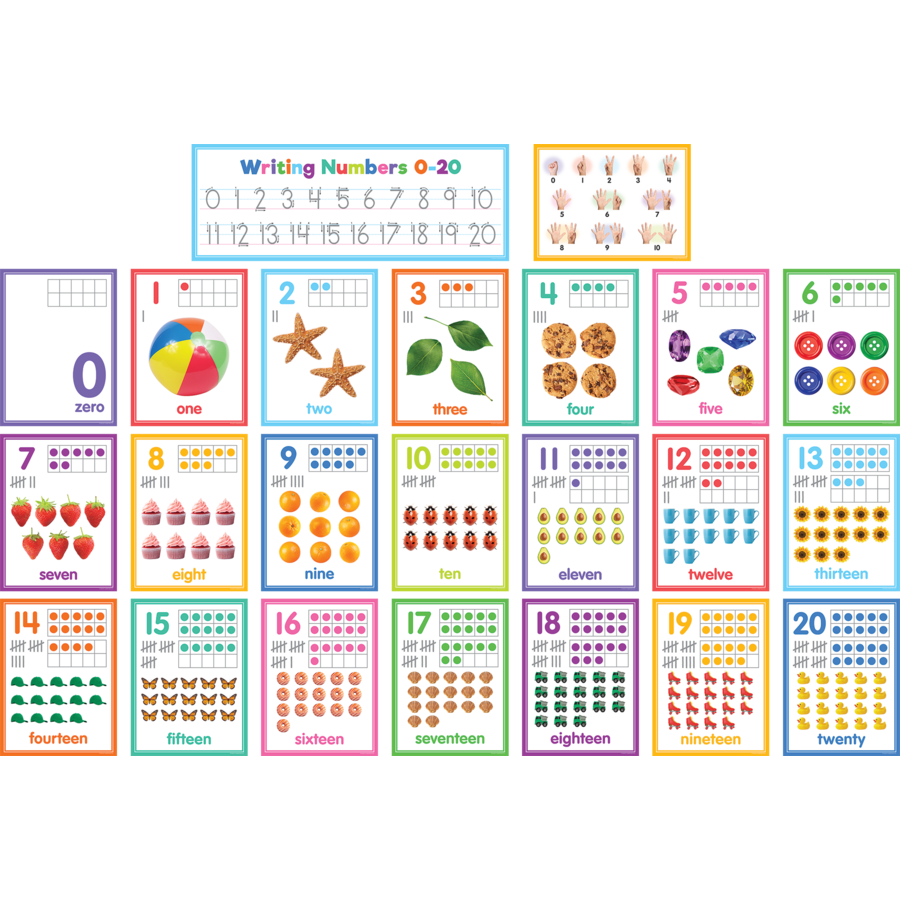Colorful Numbers 020 Bulletin Board Tools 4 Teaching