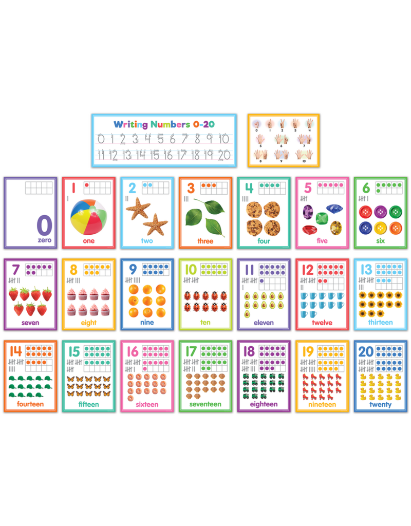 Colorful Numbers 0-20 Bulletin Board