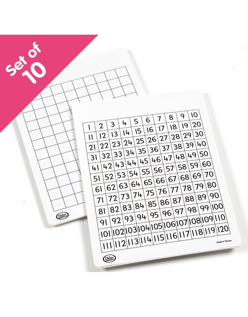 Write-On/Wipe-Off 120 Number Mats, set of 10
