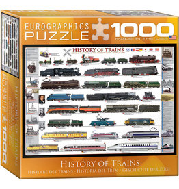 EUROGRAPHICS History of Trains