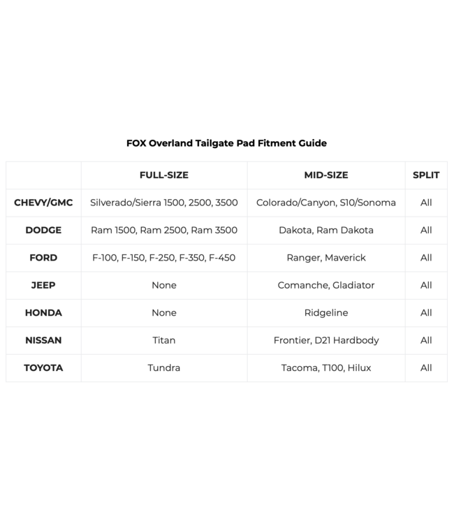 Fox, Overland Tailgate Pad GearHub Sports