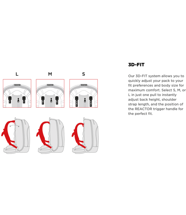 Arva, Airbag Reactor Flex 32 Pro