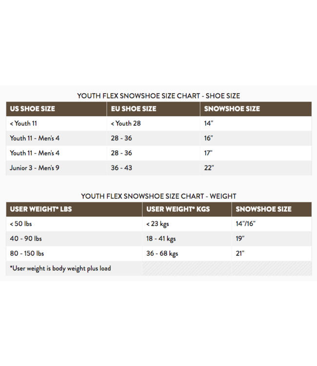Tubbs Flex Jr Snowshoes 17