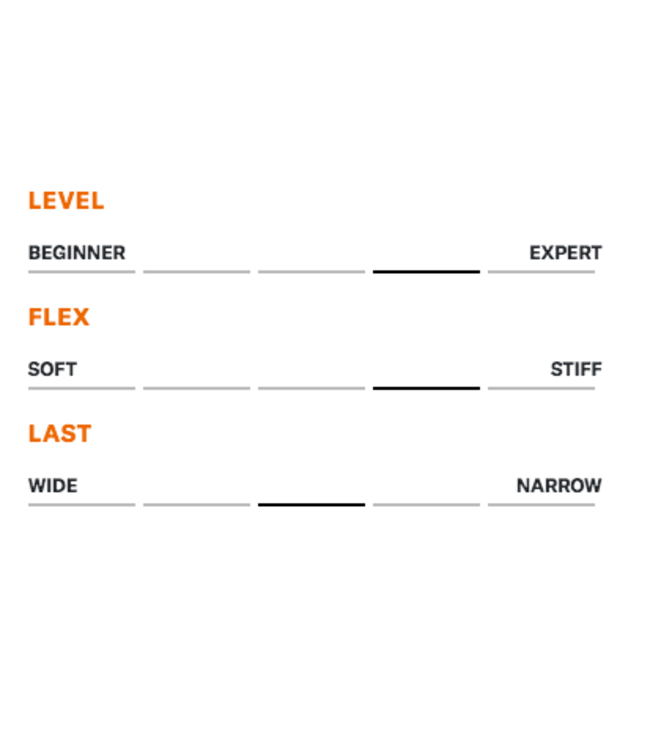 Tecnica, Zero G Peak Ws 2025 Black/Lichen Blue