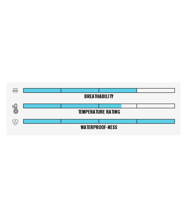 Flylow, Siren Bib Ws 2022