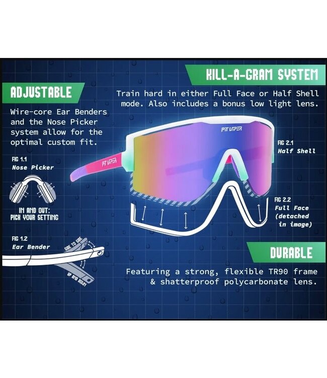 Pit Viper, The Try-Hard