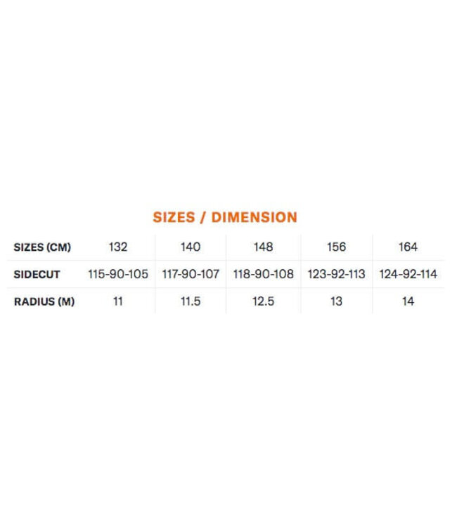 Blizzard, Rustler Team 2025 Black