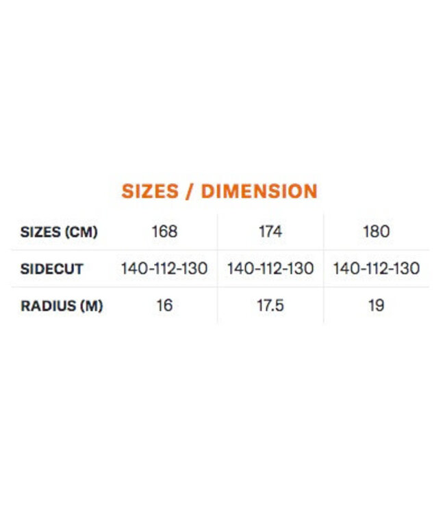 Blizzard, Sheeva 11 2025 Violet