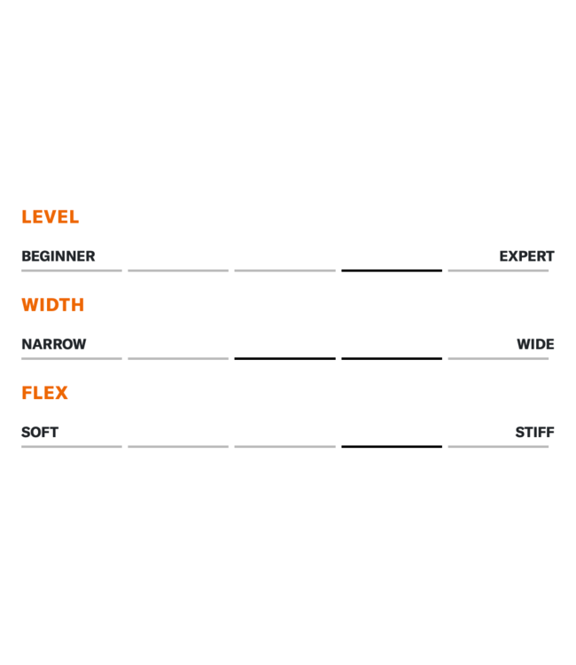 Tecnica, Mach1 MV 105 Ws 2024