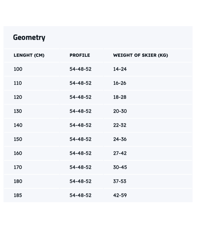 Sporten, XC Skis, Jr Favorit MGE