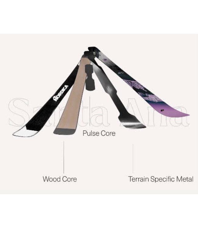 Nordica, Santa Ana 102 2025