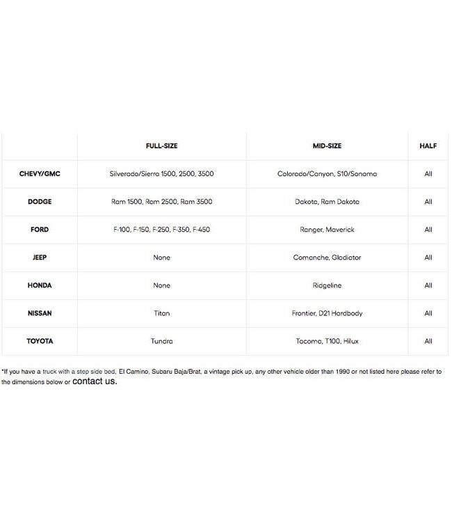 RaceFace, T3 Tailgate Pad