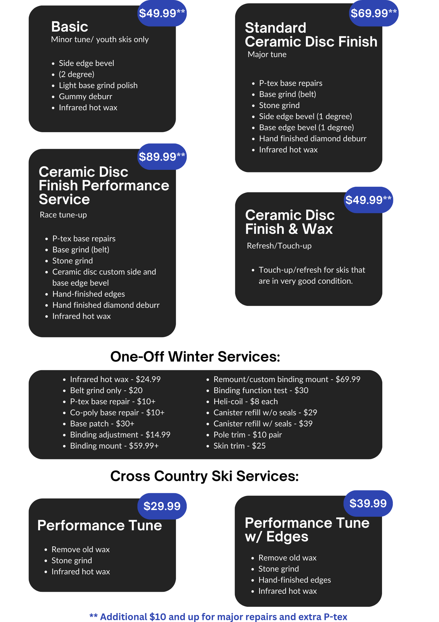 Ski Service Pricing