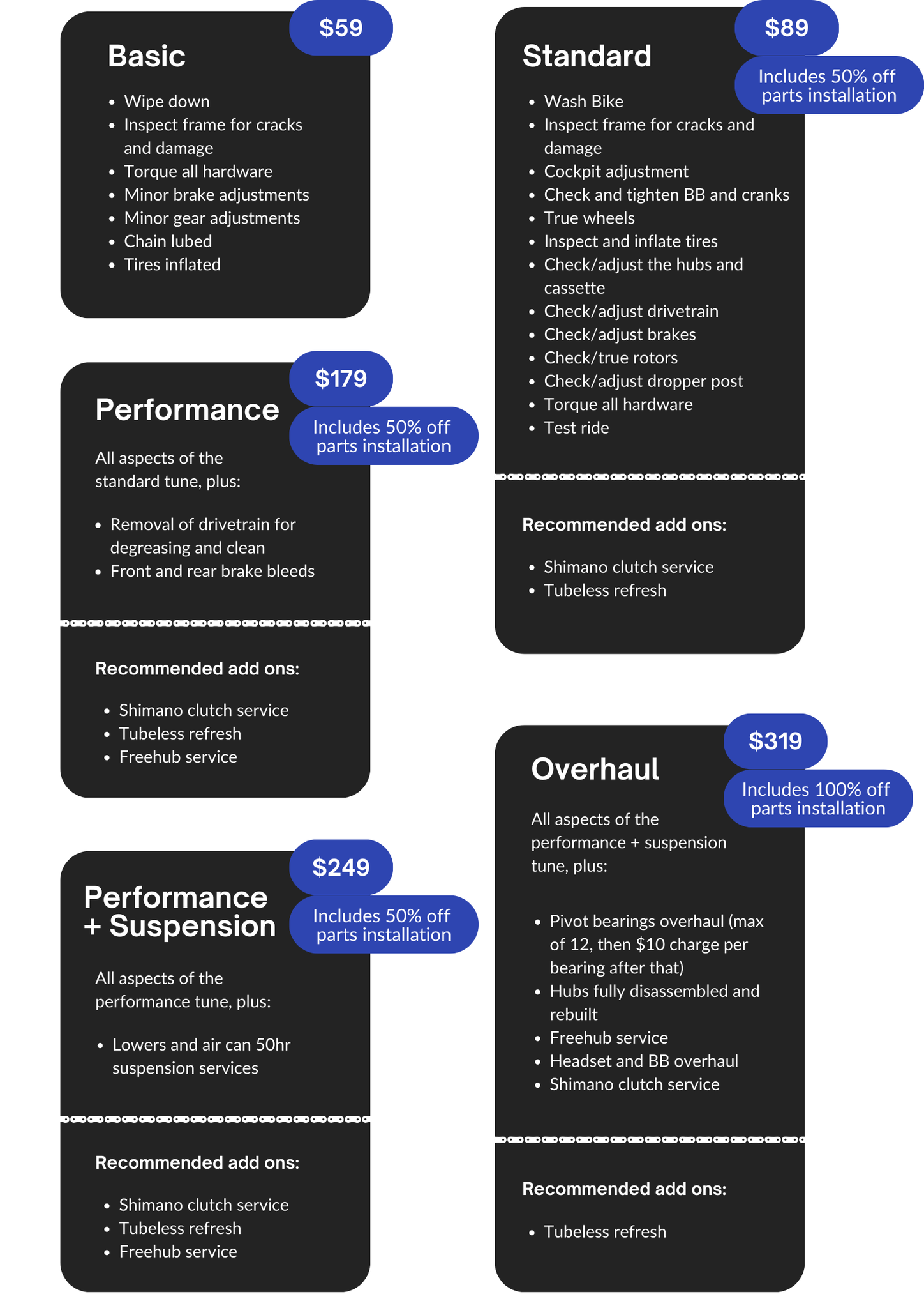 Bike Service Pricing