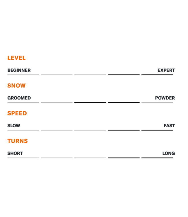 Blizzard, Anomaly 102 2025 Purple/White
