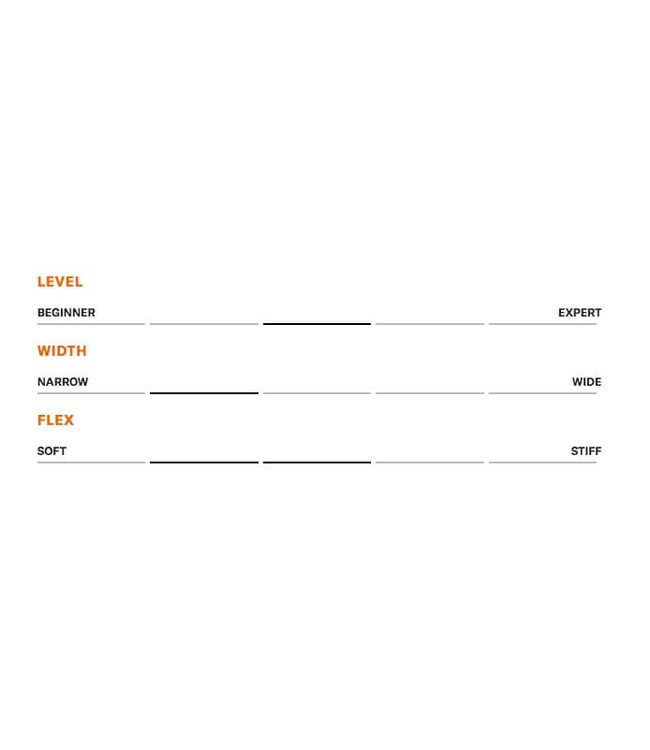 Tecnica, Mach1 LV 95 Ws 2025 Black