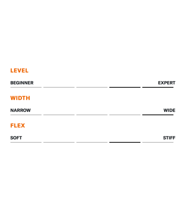 Tecnica, Mach BOA HV 120 2025  Dark Avio Blue