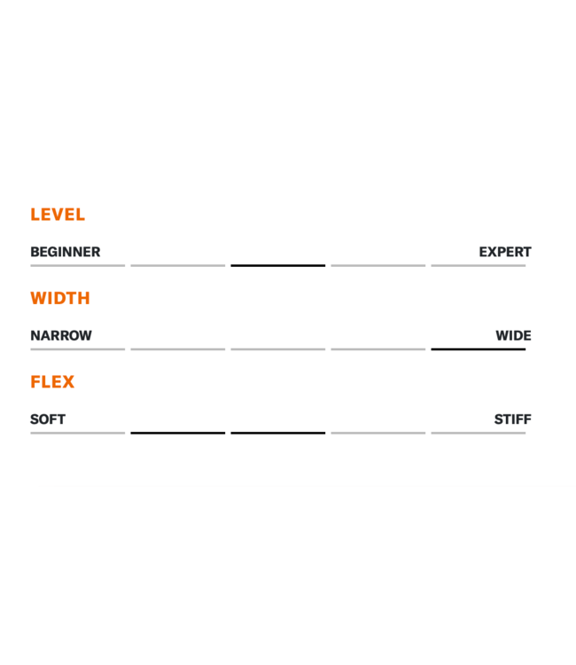 Tecnica, Mach BOA HV 105 Ws 2025  Sport Gray