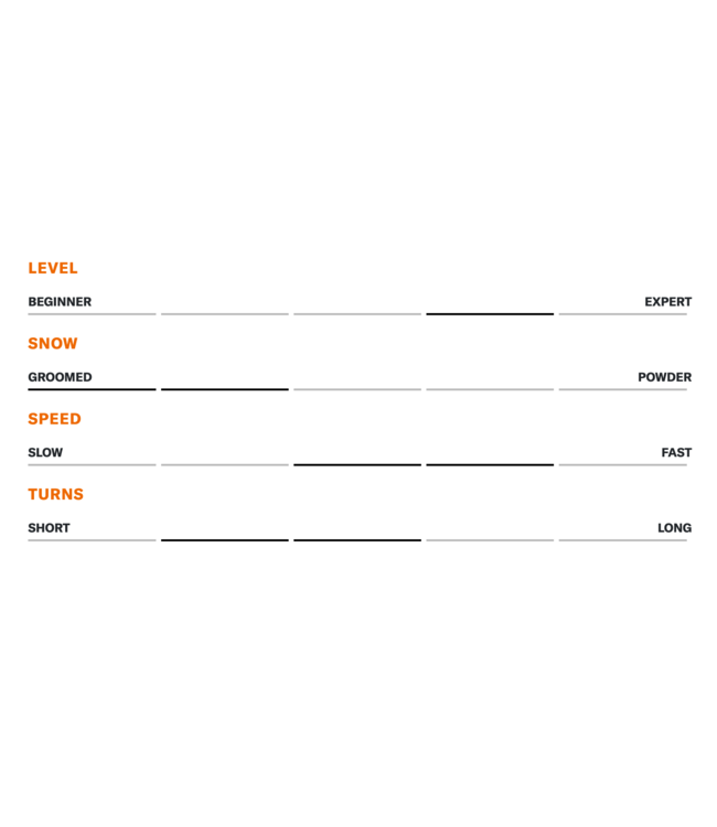 Blizzard, Thunderbird LTD Blue