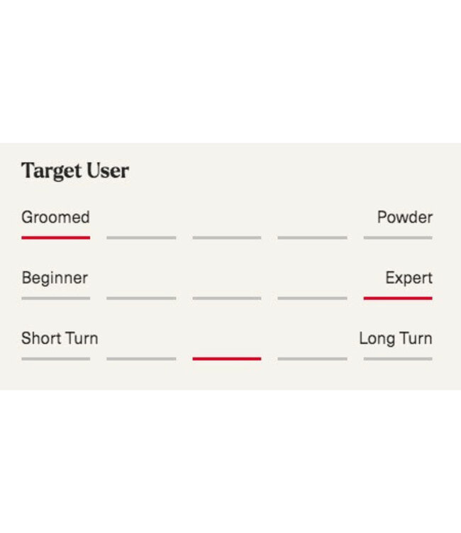 Nordica, Dobermann Combi Pro JR w/FDT 7.0  2025 Black/Red