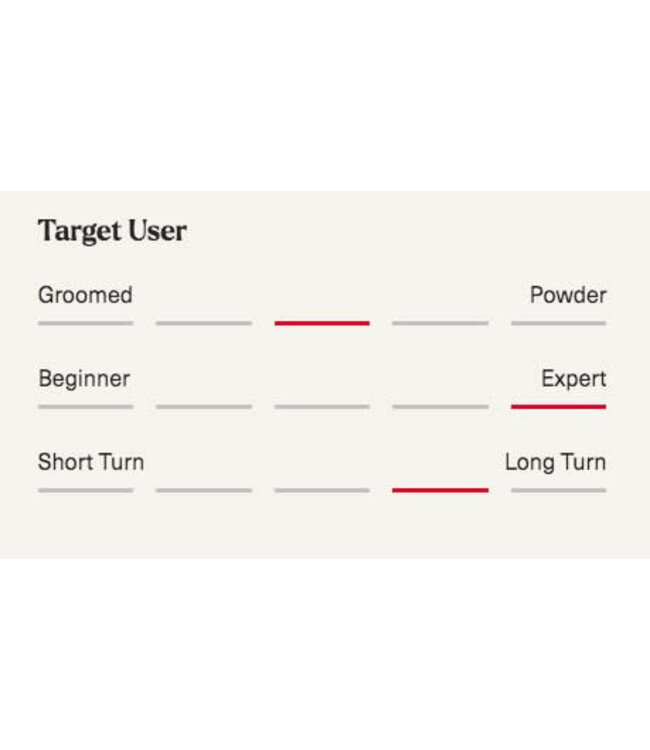 Nordica, Steadfast 85 DC w/TPX 12 FDT Bindings 2025 Black/Red