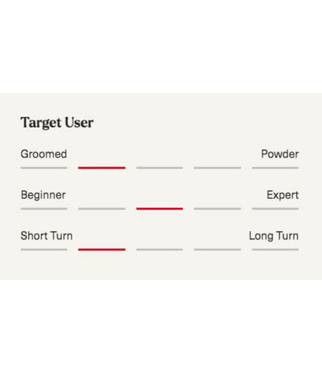 Nordica, Team AM (100-140) 2025 w/ Marker Jr 4.5 FDT binding