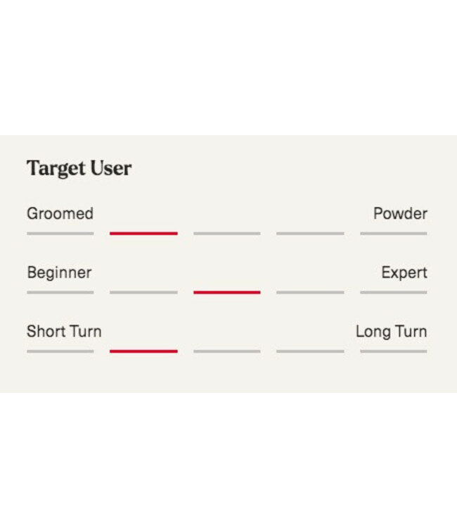 Nordica, Team AM (110-150) 2025 w/ Marker Jr 7.0 FDT binding