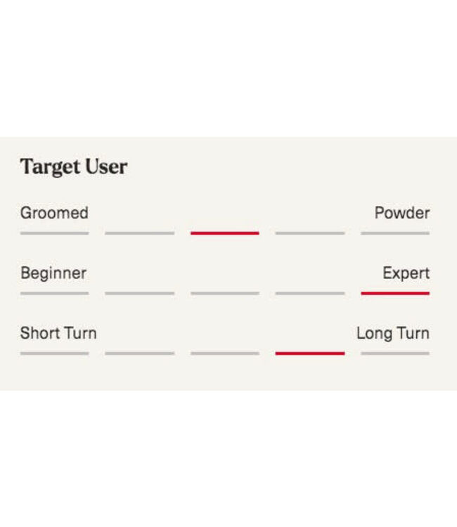 Nordica, Unleashed J  2025 Blue/Yellow [w/ Marker Jr 7 FDT WB binding]