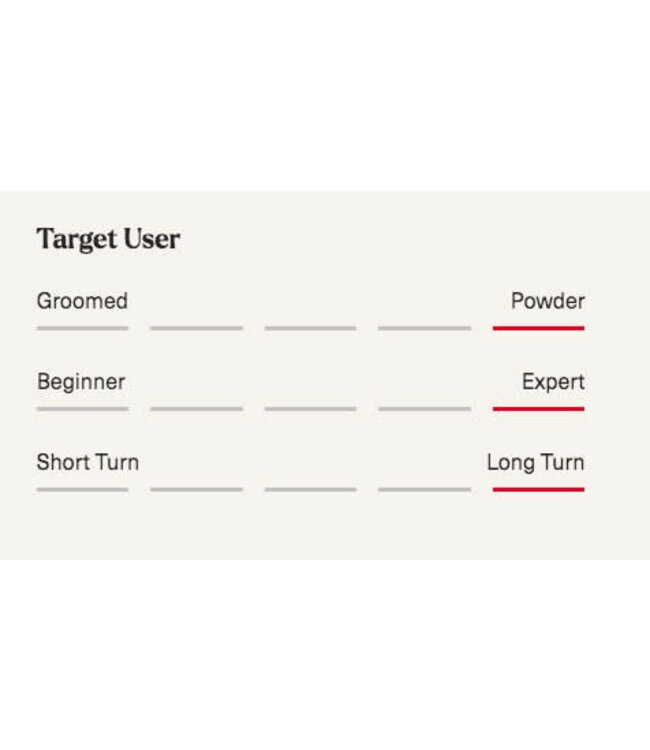 Nordica, Unlimited 104 2025 Blue/Gray