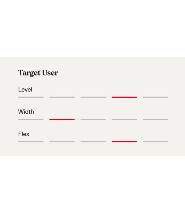 Nordica, Pro Machine 90  2025 Anth/Black/Red