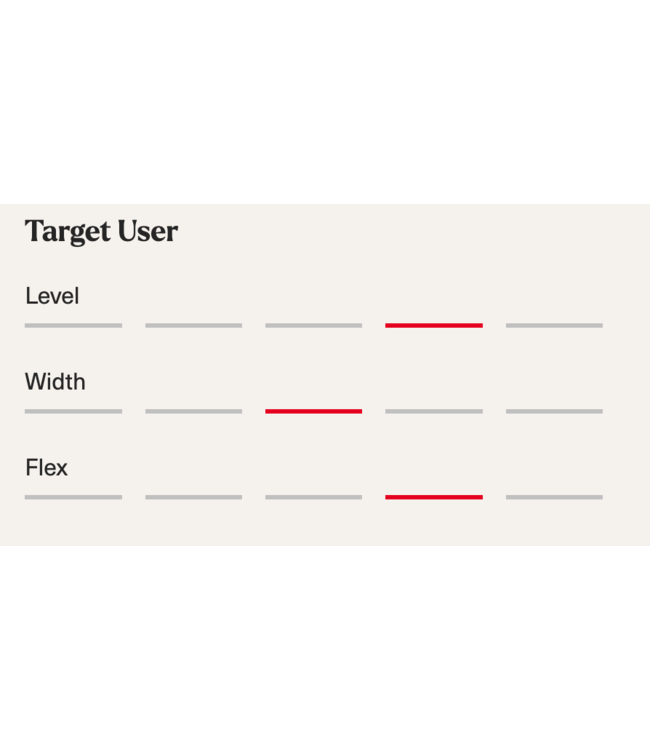 Nordica, Speedmachine 3 120 2025 Grey/Black/Red