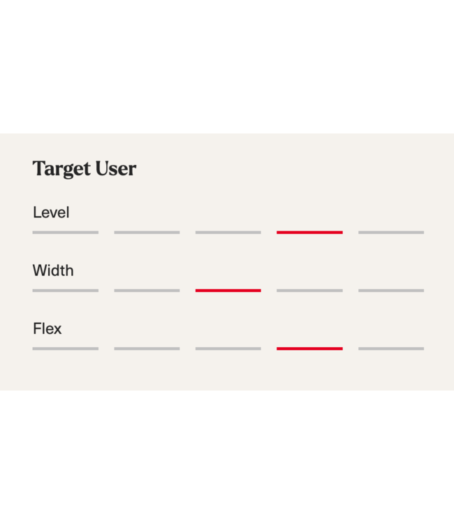 Nordica, Speedmachine 3 105 BOA Ws Green/Black/Aqua