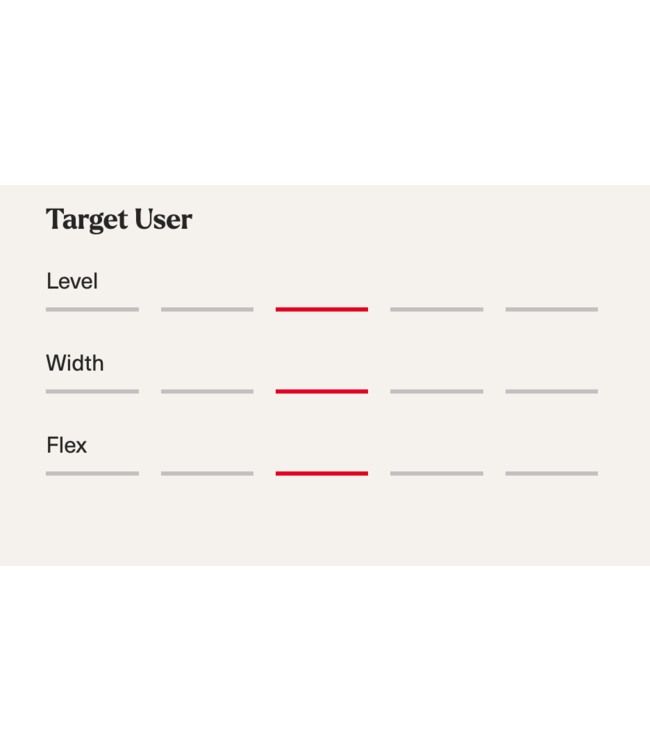 Nordica, Speedmachine 3 110 BOA 2025 Black/Gray/Red