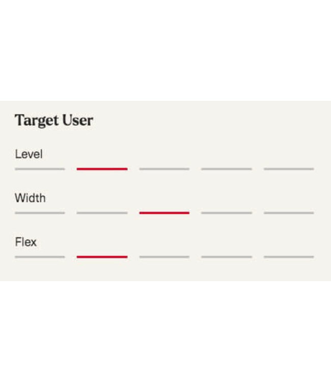 Nordica, Speedmachine J2 2025