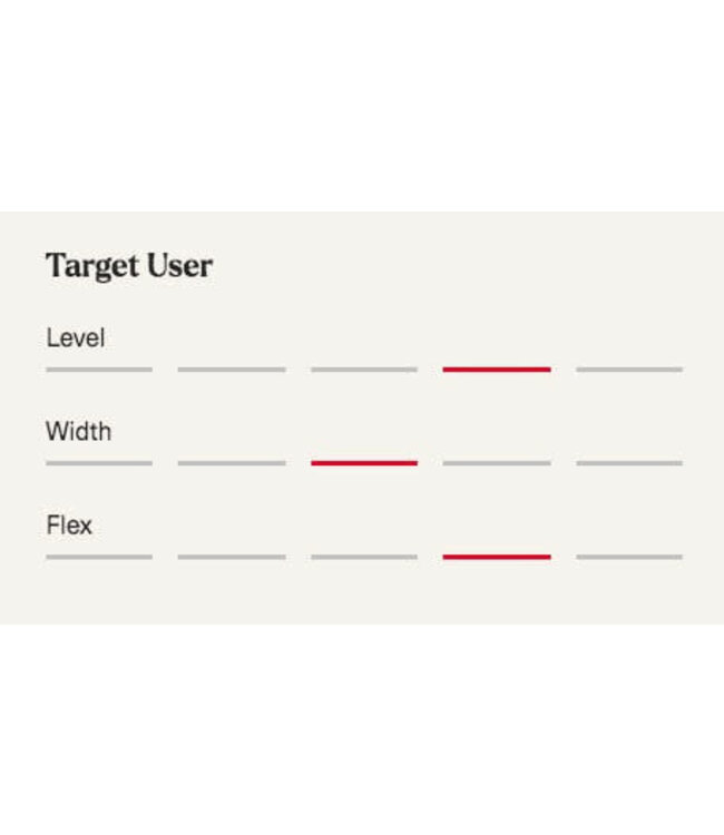 Nordica, HF Pro 130 GW 2025 Gray/Black/Red