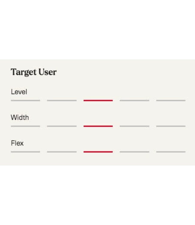 Nordica, HF Pro 95 W GW 2025 Black/Anth/Red