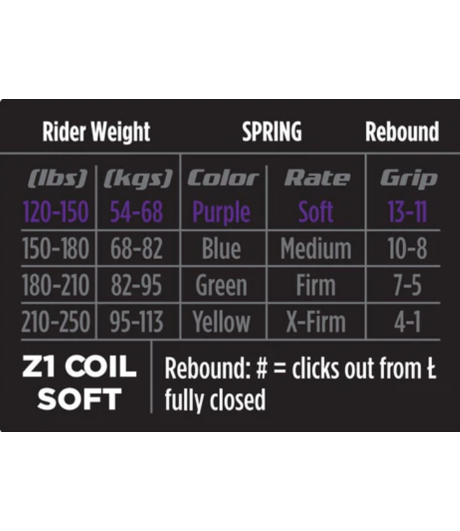 Marzocchi, 2021 Spring Kit Bomber Z1 Coil