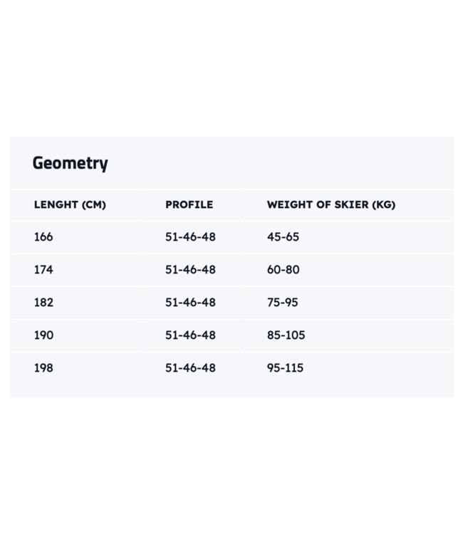 Sporten, Perun Pro Skin M/H w/NNN Bindings