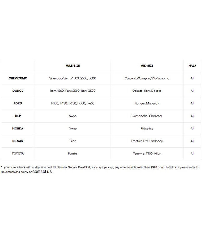 RaceFace, T3 Tailgate Pad