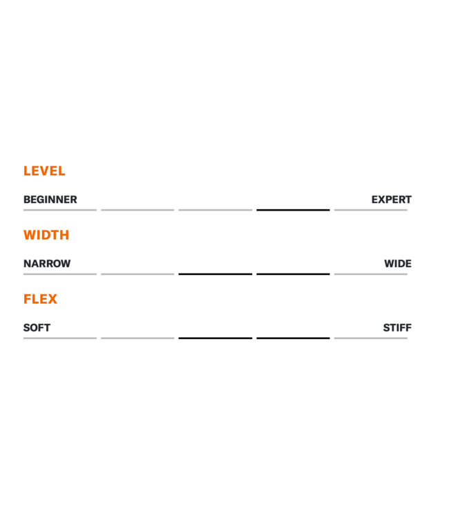 Tecnica, Cochise 105 DYN Ws 2025 Progressive Bordeaux Purple