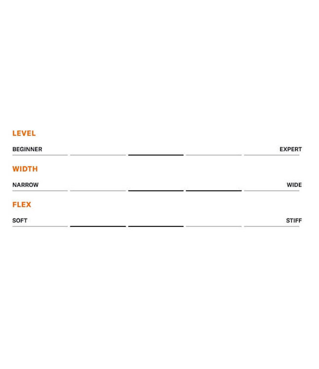 Tecnica, Mach1 MV 95 Ws 2025 Black