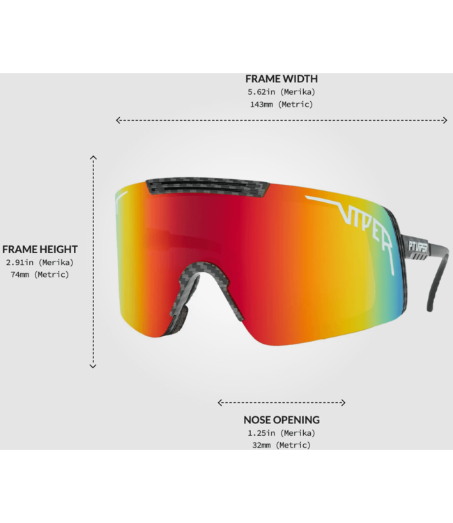 Pit Viper, The Synthesizer