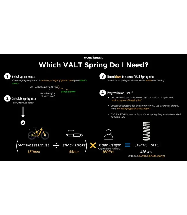 Cane Creek, Valt Lightweight Steel Spring