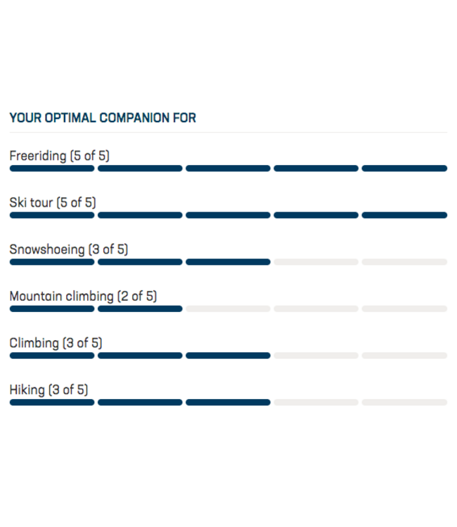 Deuter, Freerider 28 SL
